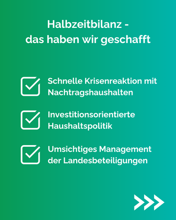Halbzeitbilanz - das haben wir geschafft: 1. Schnelle Krisenraktion mit Nachtragshaushalten. 2. Invesetitionsorientierte Haushaltspolitik. 3. Umsichtiges Management der Landesbeteiligungen