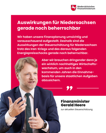 Finanzminister Heere zur aktuellen Steuerschätzung: Auswirkungen für Niedersachsen gerade noch beherrschbar.