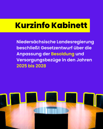 Information Besoldung