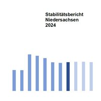 Deckblatt des Stabiltätsberichts 2023