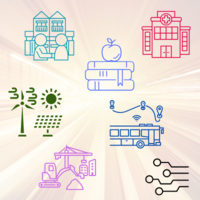 7 unterschiedliche Icons, die für Kommunen, Bildung, Infrastruktur, Gesundheitswesen, Energie und Klimaschutz, Digitalisierung sowie Wohnen und Bauen stehen