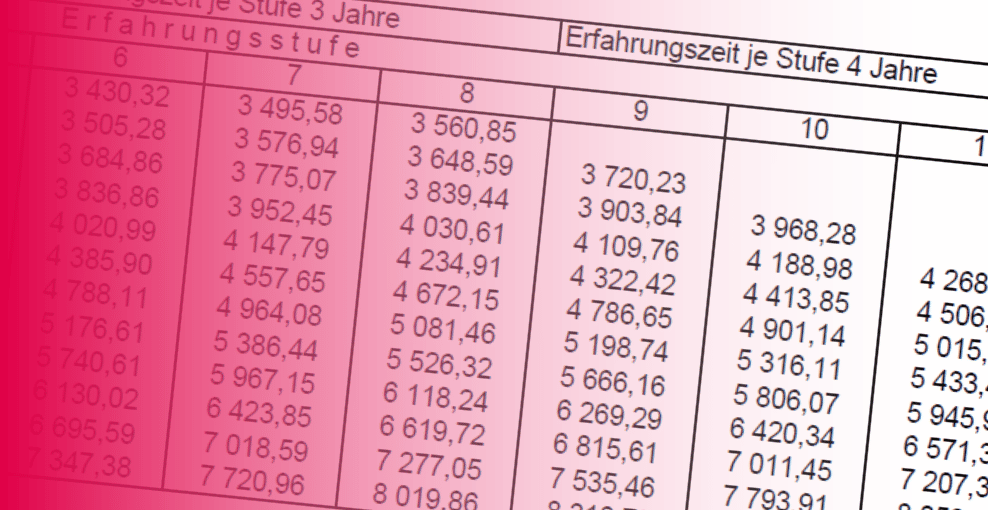 Illustrierende Bild: Auszug einer Besoldungstabelle mit hinterlegten Farbverlauf